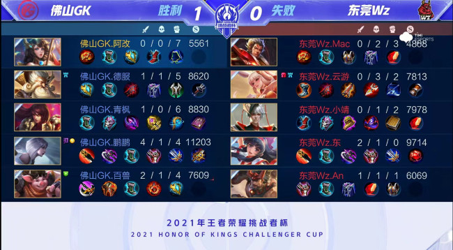 滑冰爱好者 滑冰爱好者