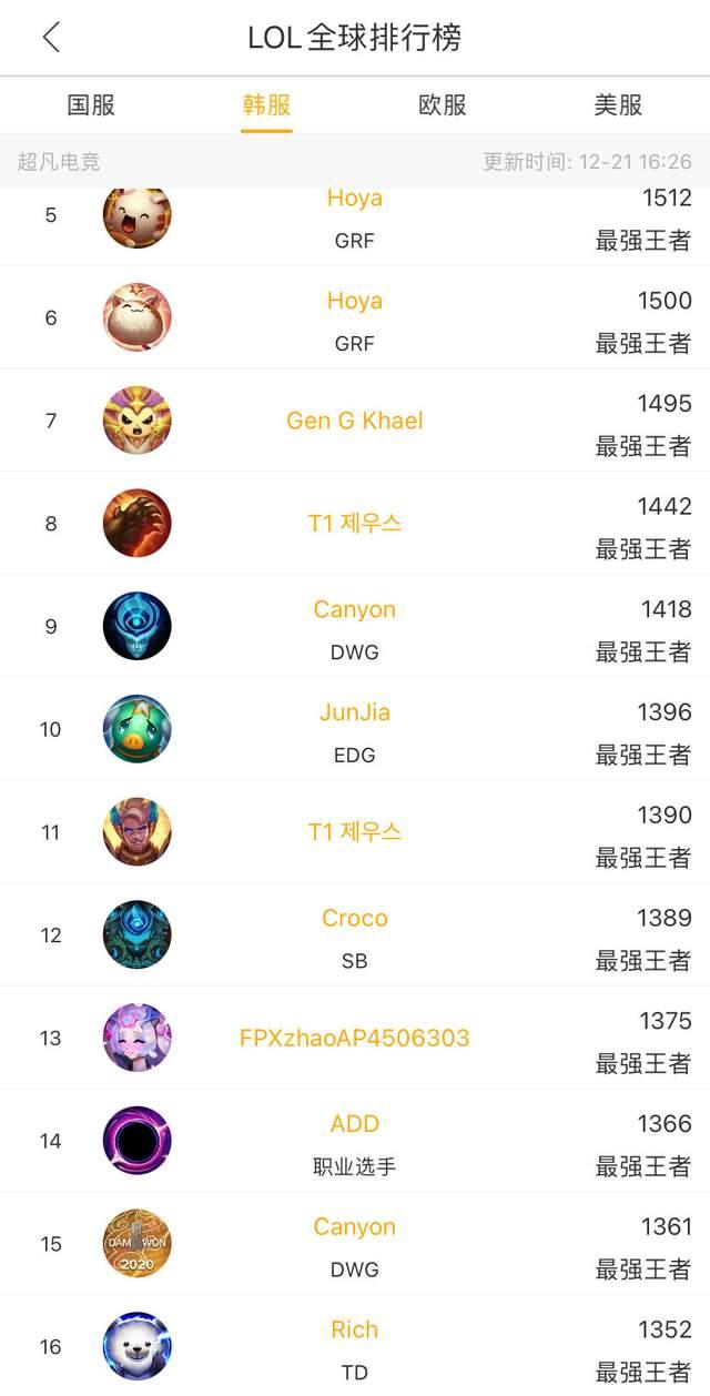 江苏队再次 江苏队再次