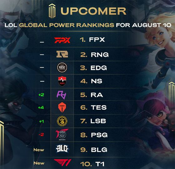 这恰好说明 这恰好说明