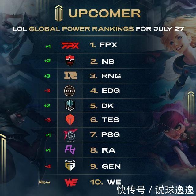 投篮轨迹 投篮轨迹