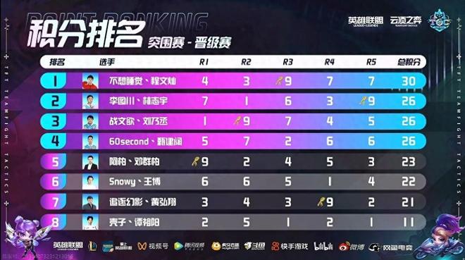 宁愿等待 宁愿等待