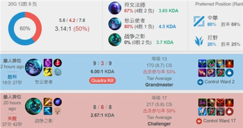 某运动员C