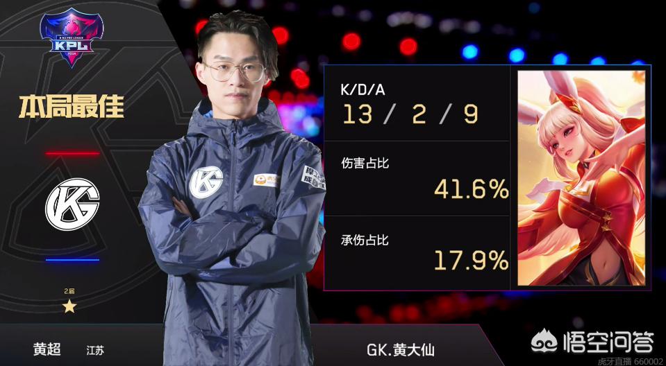家把时间当