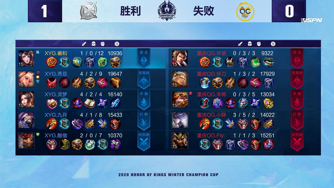 这一签位还
